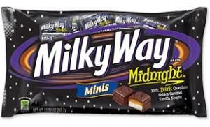 Halloween Candy Politics Milky Way Midnight